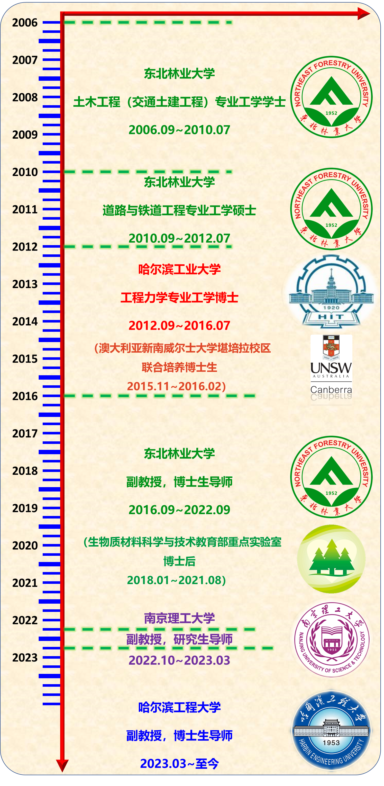 下载.png 下载.png